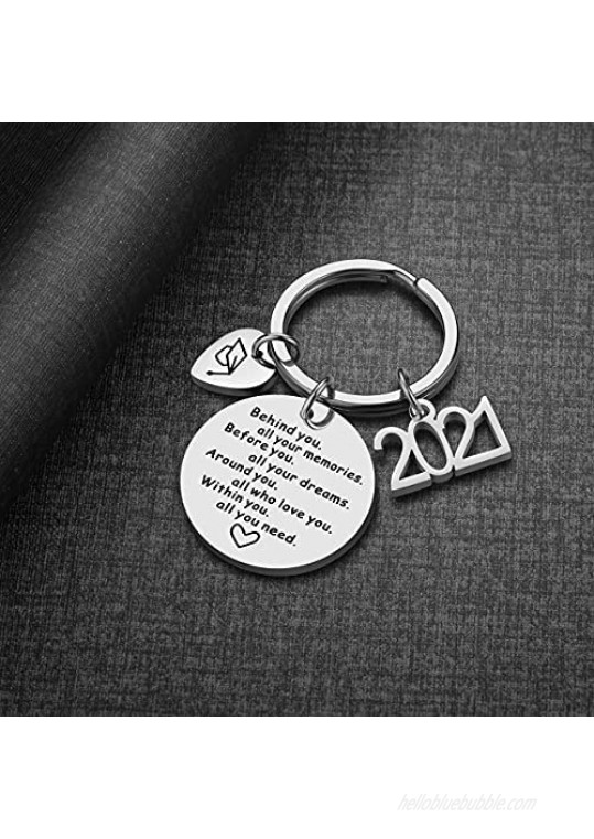 College Graduation Gift for Her - Behind You All Your Memories 2021 Graduation Keychain Grad Gifts for Women Men High School Boys Girls Graduates Gifts