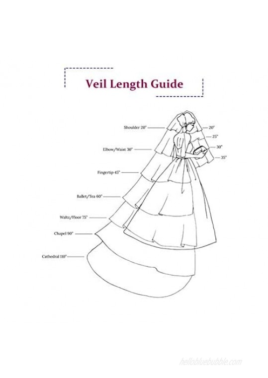 Heread 2-Tier Wedding Veil Waist Length Short Bride Hair Accessoies Bridal Tulle with Comb and Pencil Edge (Ivory)