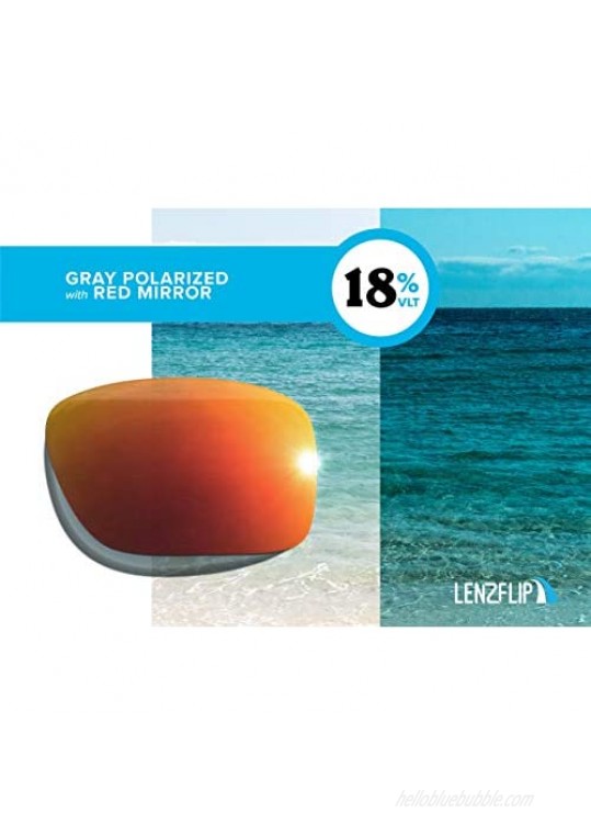 LenzFlip lenses Compatible with SPY HELM Sunglasses Polarized Replacement lenses - Crafted in USA