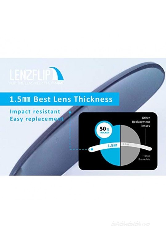 LenzFlip lenses Compatible with SPY HELM Sunglasses Polarized Replacement lenses - Crafted in USA