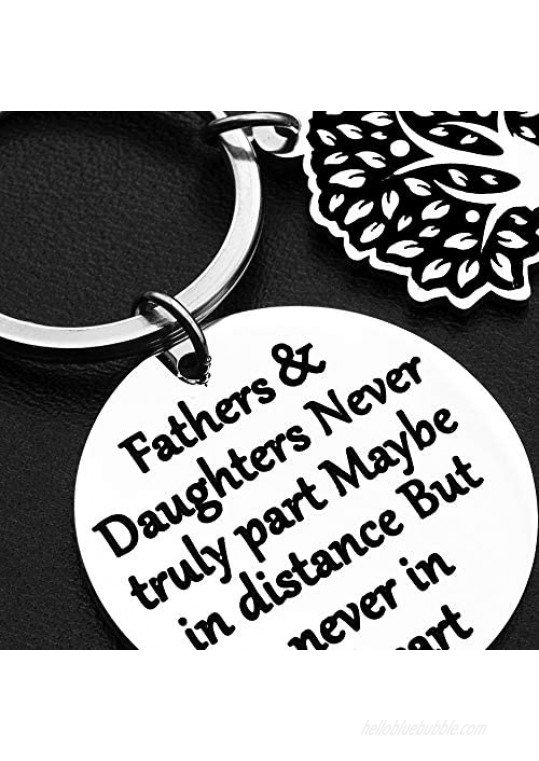 Fathers Day Dad Birthday Keychain For Daddy Gifts From Daughter Wife for Husband  Daddy Papa Thank You Keyring Jewelry Gift for Men Step Dad in law