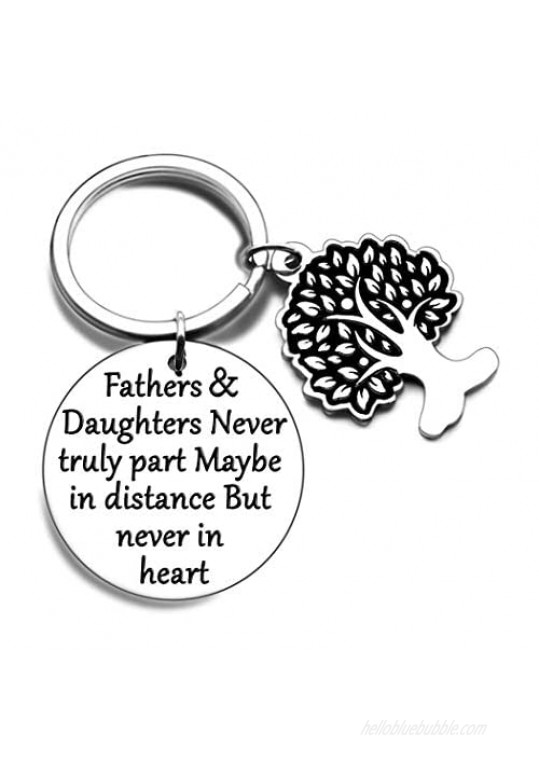 Fathers Day Dad Birthday Keychain For Daddy Gifts From Daughter Wife for Husband  Daddy Papa Thank You Keyring Jewelry Gift for Men Step Dad in law